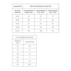 JUPE KAYAK NÉOPRÈNE HIKO PRODIGY 80 -Aqua Sport Soldes jupe kayak neoprene hiko prodigy 80 3