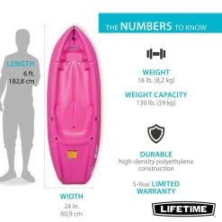 Kayak Enfant 6 Ft. LIFETIME Wave™ #90827 -Aqua Sport Soldes kayak enfant 6 ft lifetime wave 90827 2