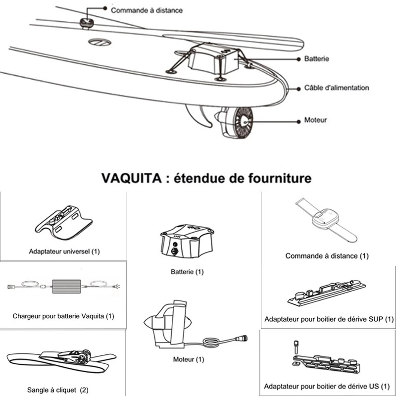 MOTEUR ELECTRIQUE EPROPULSION VAQUITA POUR PADDLE ET KAYAK 9 MOTEUR ELECTRIQUE EPROPULSION VAQUITA POUR PADDLE ET KAYAK – Image 7