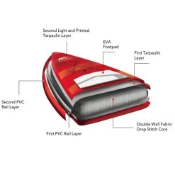 PADDLE GONFLABLE AQUA MARINA AIRSHIP RACE 22.0 2022 -Aqua Sport Soldes paddle gonflable aqua marina airship race 220 2022 6